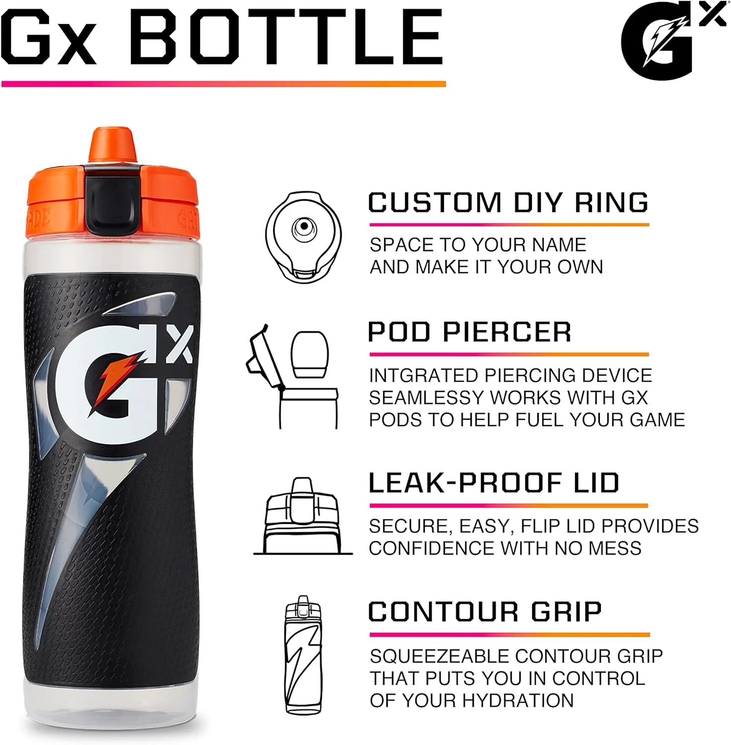 GX Bottle, Refillable Water Bottle, Non Slip, Light Blue, 30 Fl Oz