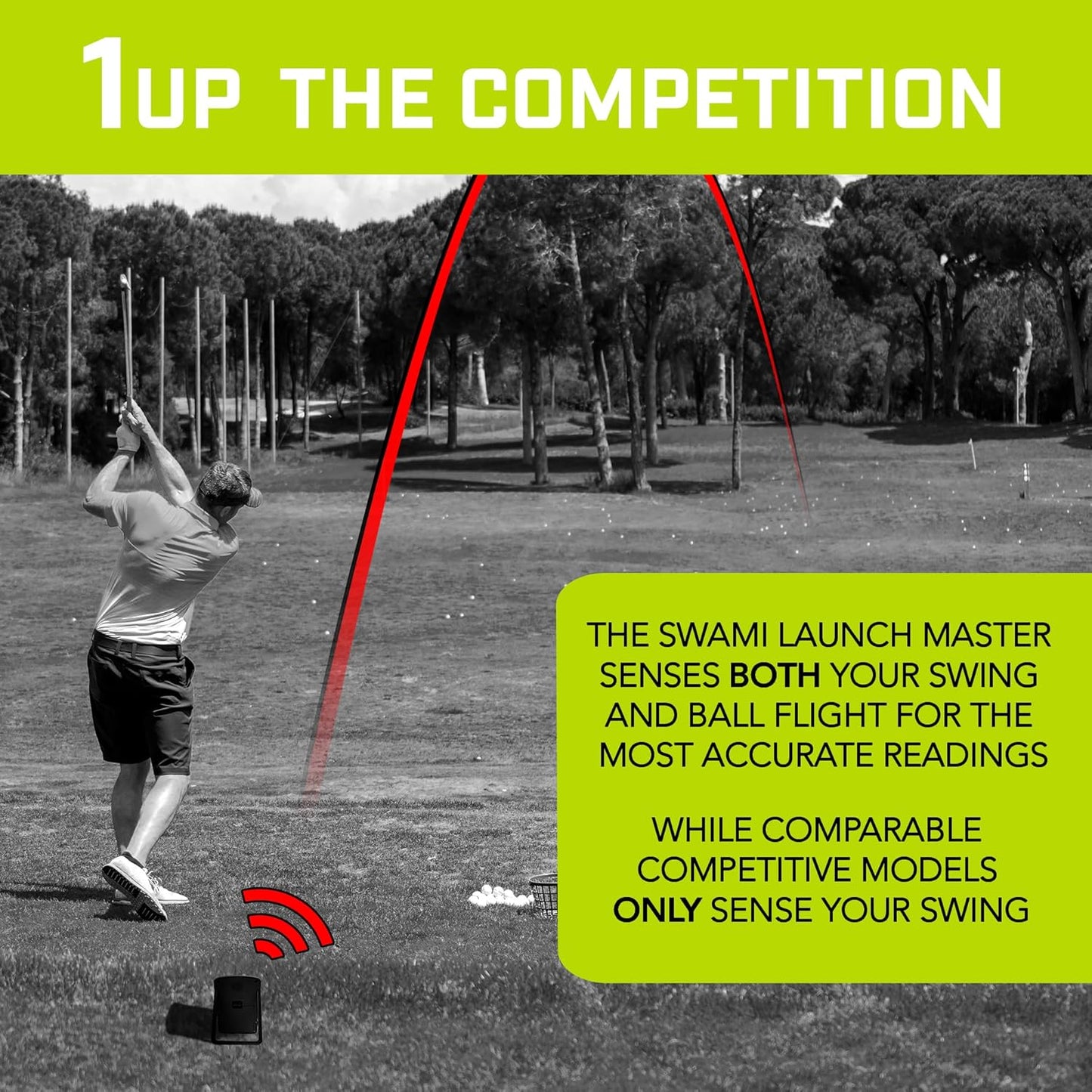 Golf Swami Launch Master Golf Launch Simulator - Golf Training Aid