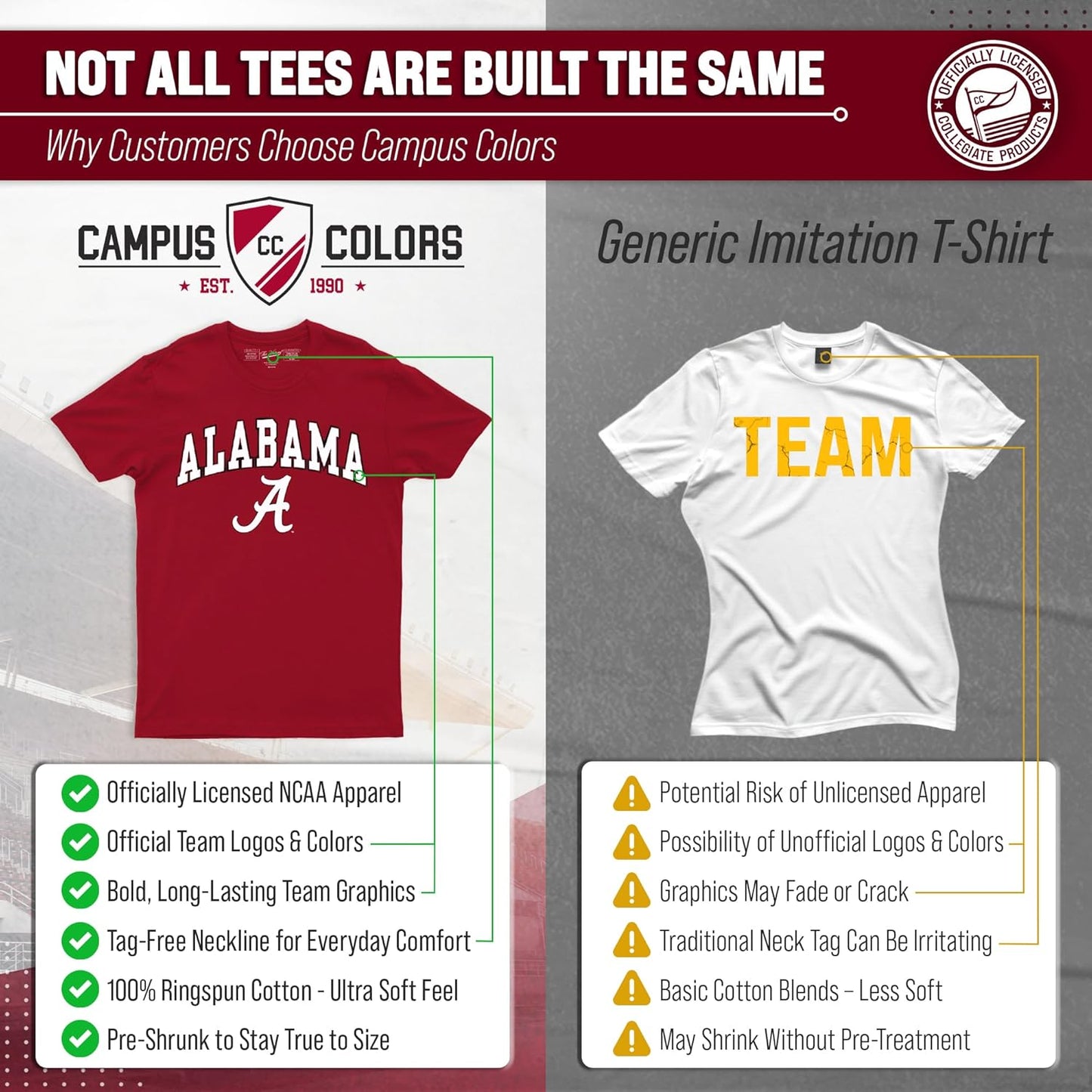 NCAA Unisex NCAA Adult Gameday Cotton T-Shirt